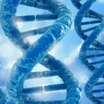 银屑病典型皮损与关节病变对比图