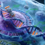 多组学整合检测技术示意图